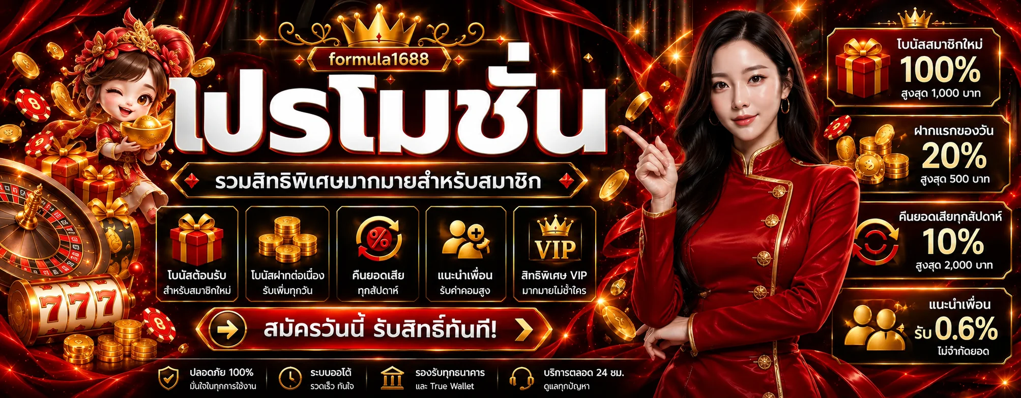 formula1688 โปรโมชั่นและเงื่อนไข แบนเนอร์ข้อมูล