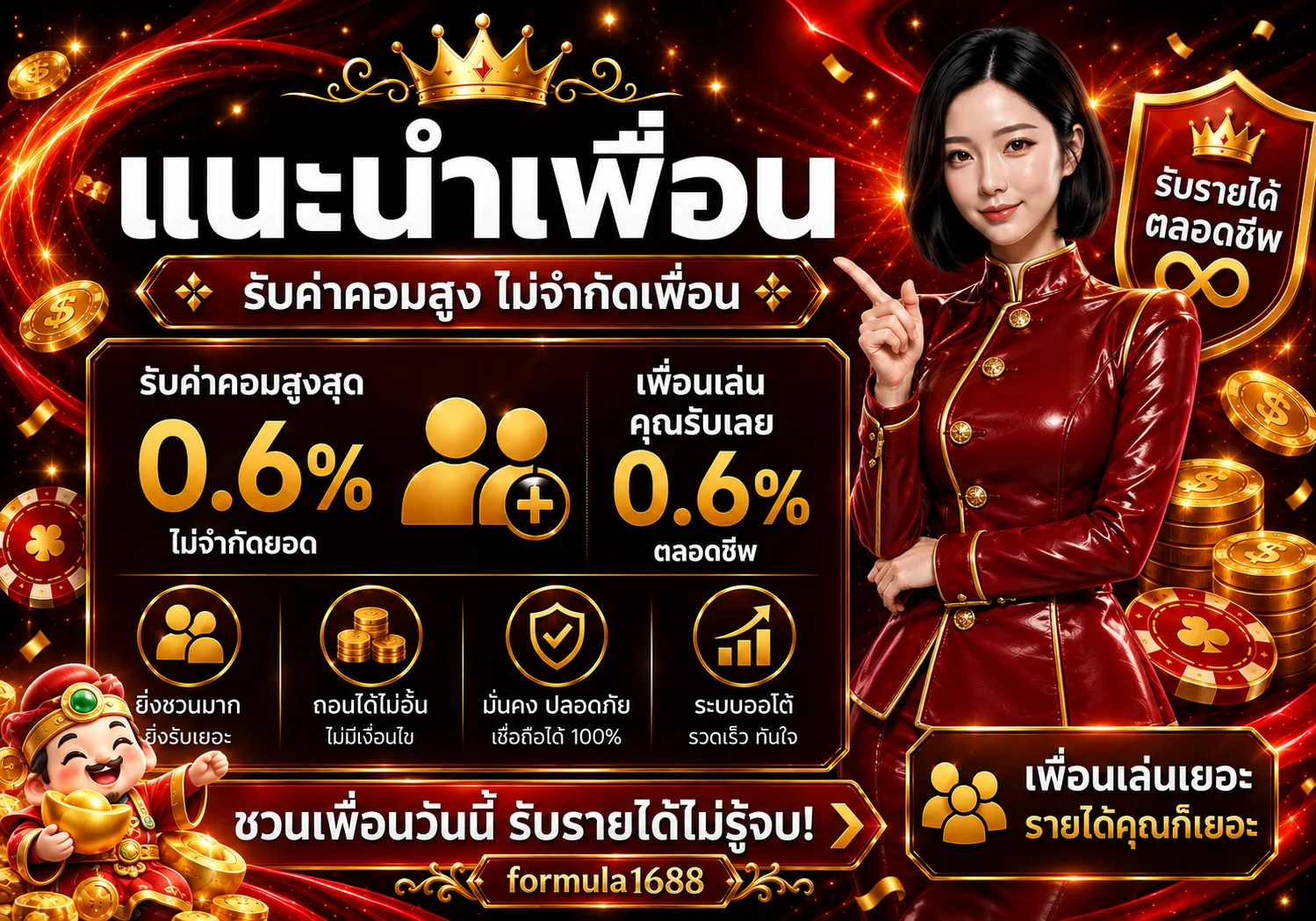 formula1688 สิทธิ์สมาชิกและแนะนำเพื่อน